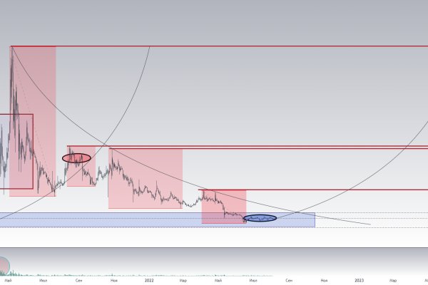 Актуальная ссылка на кракен в тор 2krnmarket